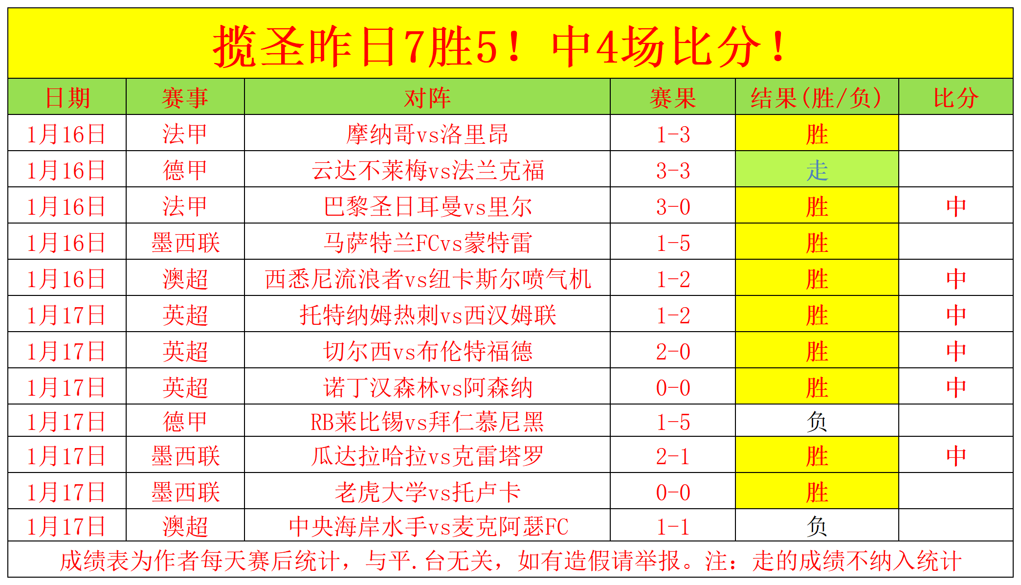 埃基蒂克今,夏或离法兰,克福,Pg电子,Pg电子试玩模拟器,pocket,game,Pg电子试玩模拟器官网