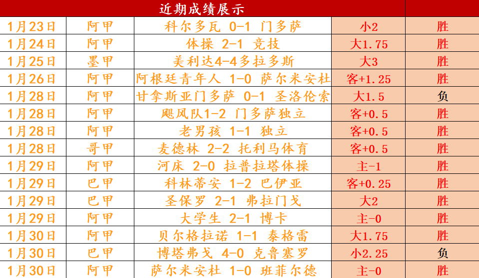 英超辉煌瞬,三将帽子戏,谱写历史新,Pg电子,Pg电子试玩模拟器,pocket,game,Pg电子试玩模拟器官网