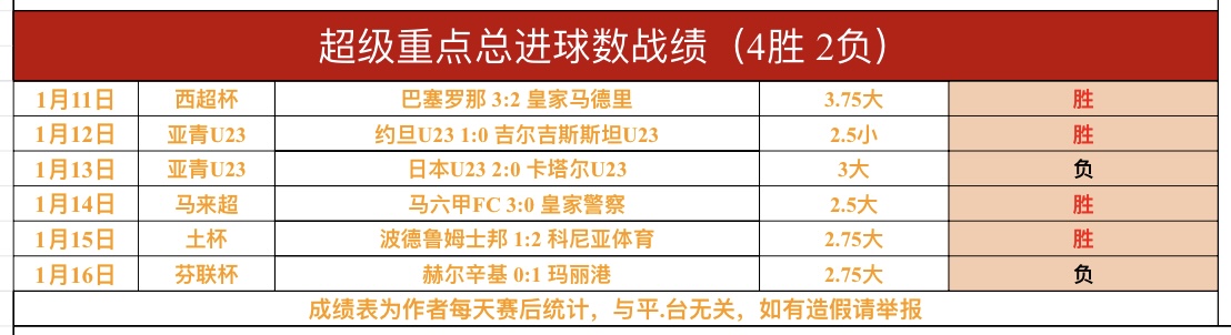 哈登再创辉,雷霆轻取快,小卡高效表,Pg电子,Pg电子试玩模拟器,pocket,game,Pg电子试玩模拟器官网