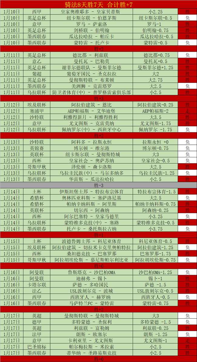 年中国篮球,公开赛石家,庄站北辰时,Pg电子,Pg电子试玩模拟器,pocket,game,Pg电子试玩模拟器官网