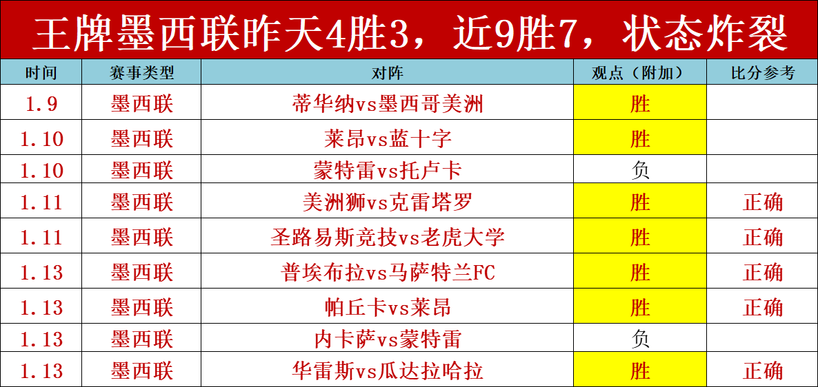 山东女排春,节假期不休,备战全运十,Pg电子,Pg电子试玩模拟器,pocket,game,Pg电子试玩模拟器官网