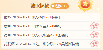 切尔西第,轮横扫西汉,姆联,Pg电子,Pg电子试玩模拟器,pocket,game,Pg电子试玩模拟器官网