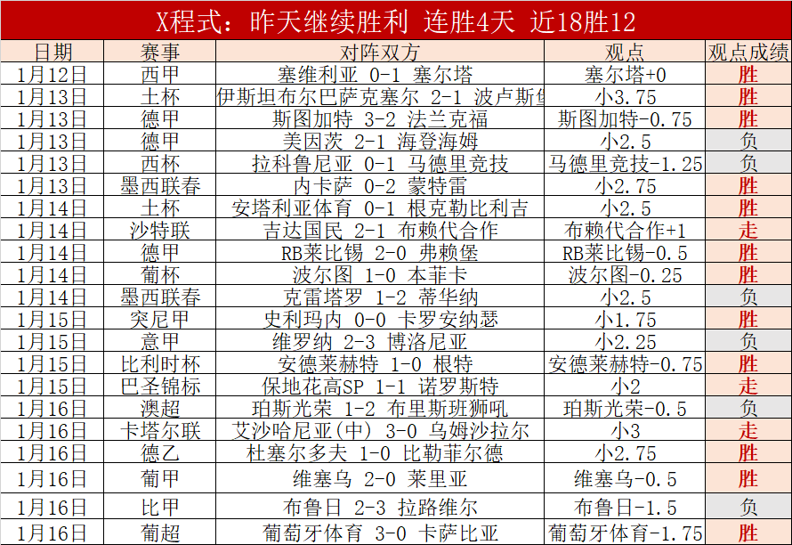 魔术队独步,三分球,杰罗姆,Pg电子,Pg电子试玩模拟器,pocket,game,Pg电子试玩模拟器官网